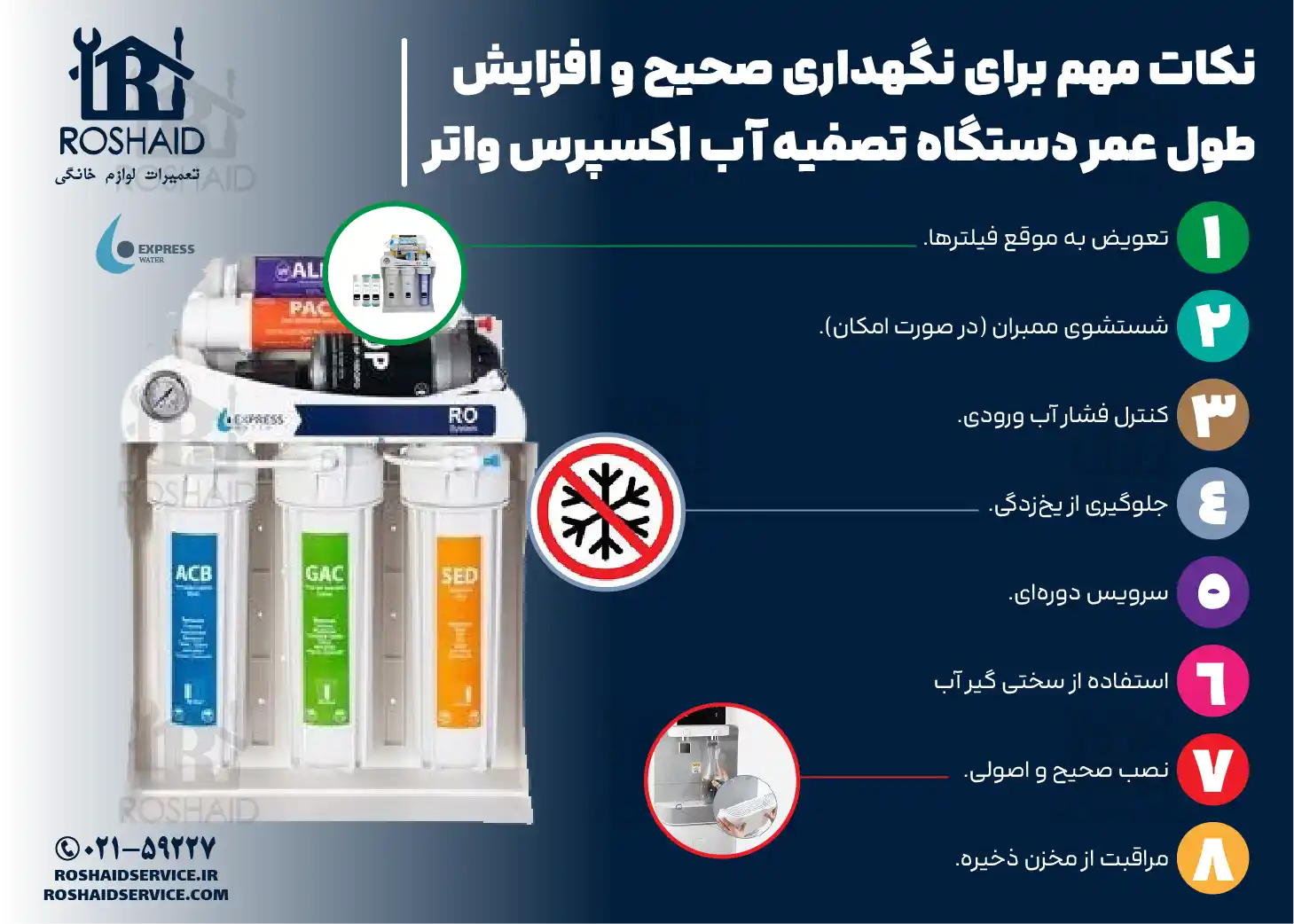 نکات مهم برای نگهداری صحیح و افزایش طول عمر دستگاه تصفیه آب خانگی اکسپرس واتر